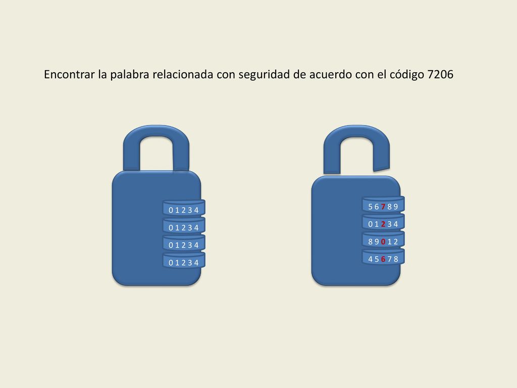 Encontrar la palabra relacionada con seguridad de acuerdo con el código 7206