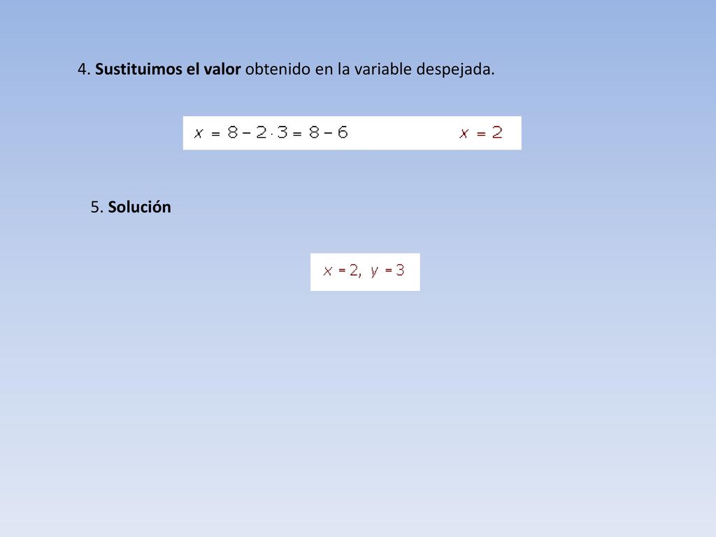 4. Sustituimos el valor obtenido en la variable despejada.