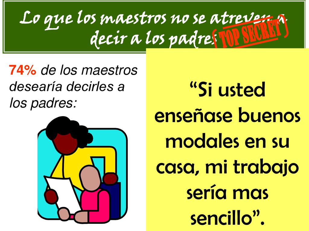 Lo que los maestros no se atreven a decir a los padres