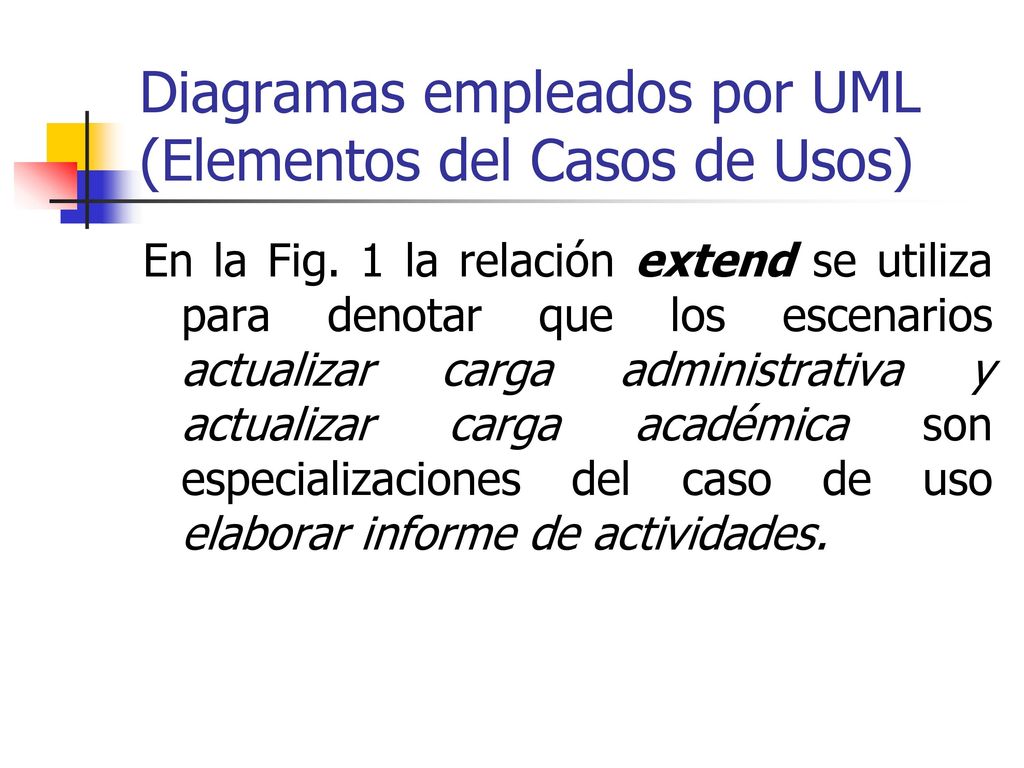 Diagramas empleados por UML (Elementos del Casos de Usos)