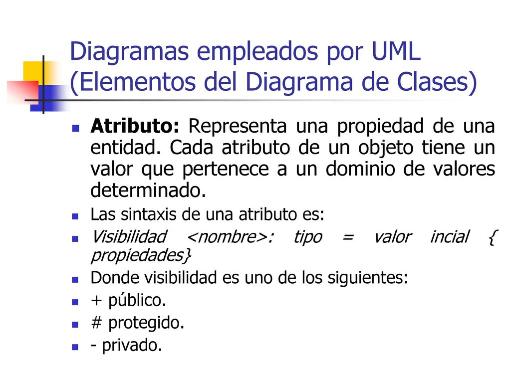 Diagramas empleados por UML (Elementos del Diagrama de Clases)