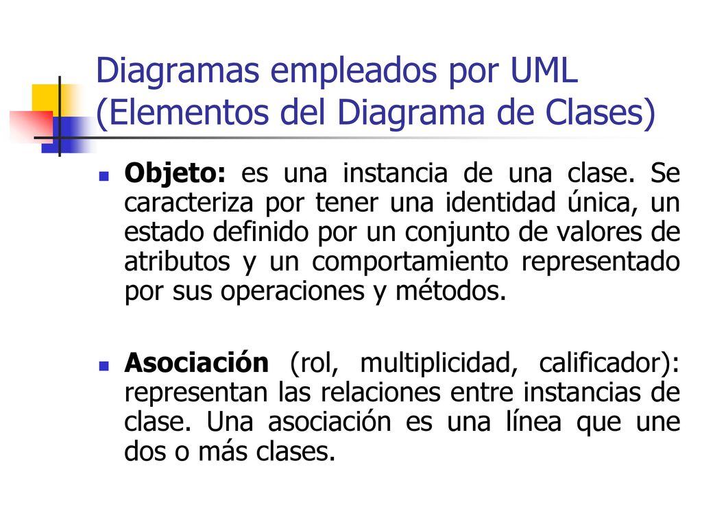 Diagramas empleados por UML (Elementos del Diagrama de Clases)