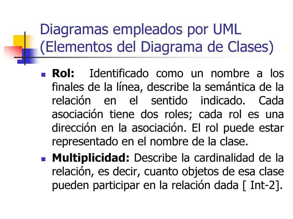 Diagramas empleados por UML (Elementos del Diagrama de Clases)