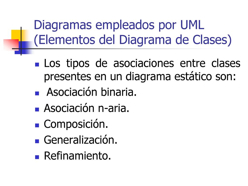 Diagramas empleados por UML (Elementos del Diagrama de Clases)