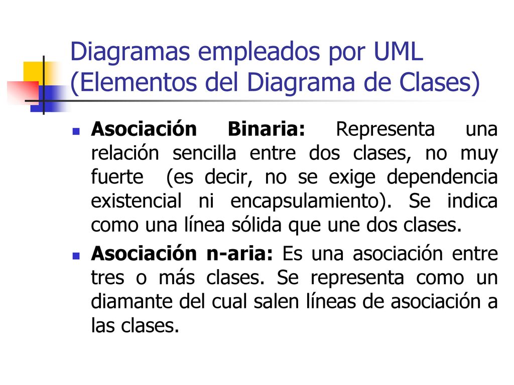 Diagramas empleados por UML (Elementos del Diagrama de Clases)