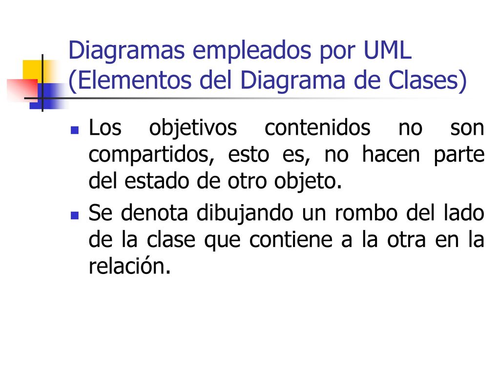 Diagramas empleados por UML (Elementos del Diagrama de Clases)