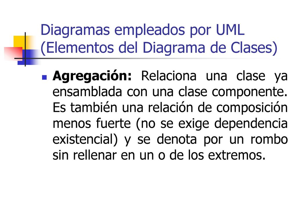Diagramas empleados por UML (Elementos del Diagrama de Clases)