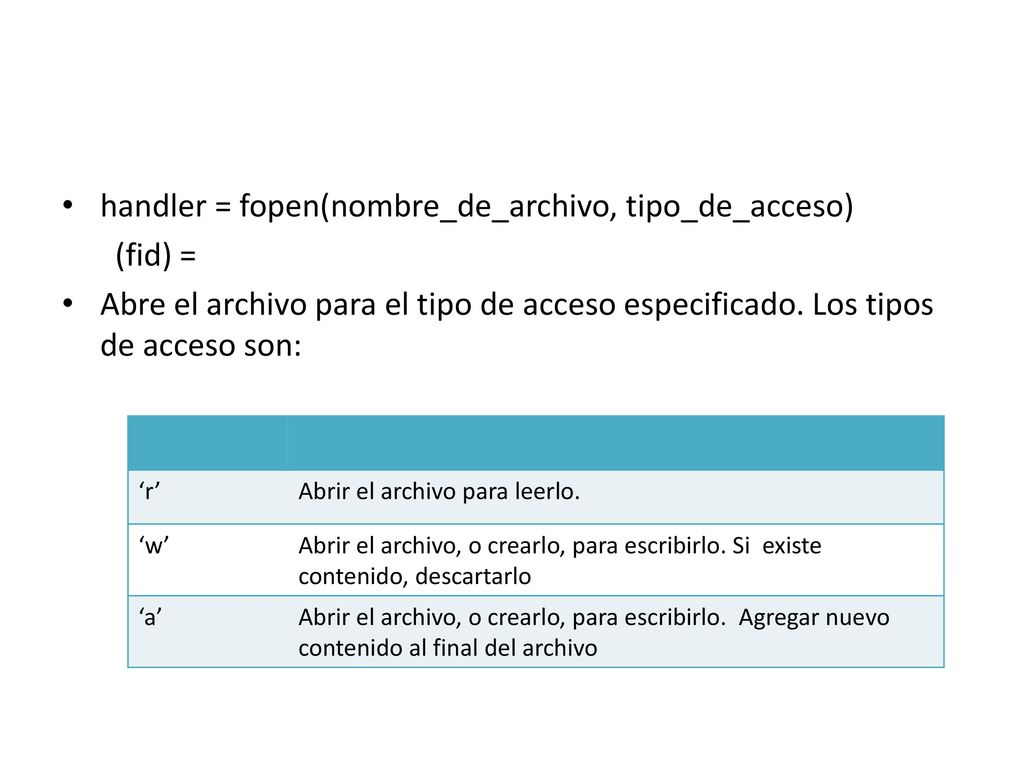 handler = fopen(nombre_de_archivo, tipo_de_acceso) (fid) =