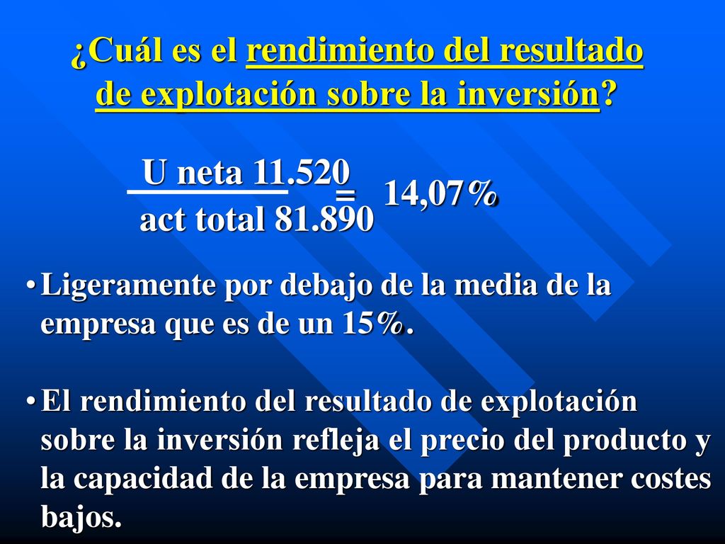 ¿Cuál es el rendimiento del resultado de explotación sobre la inversión