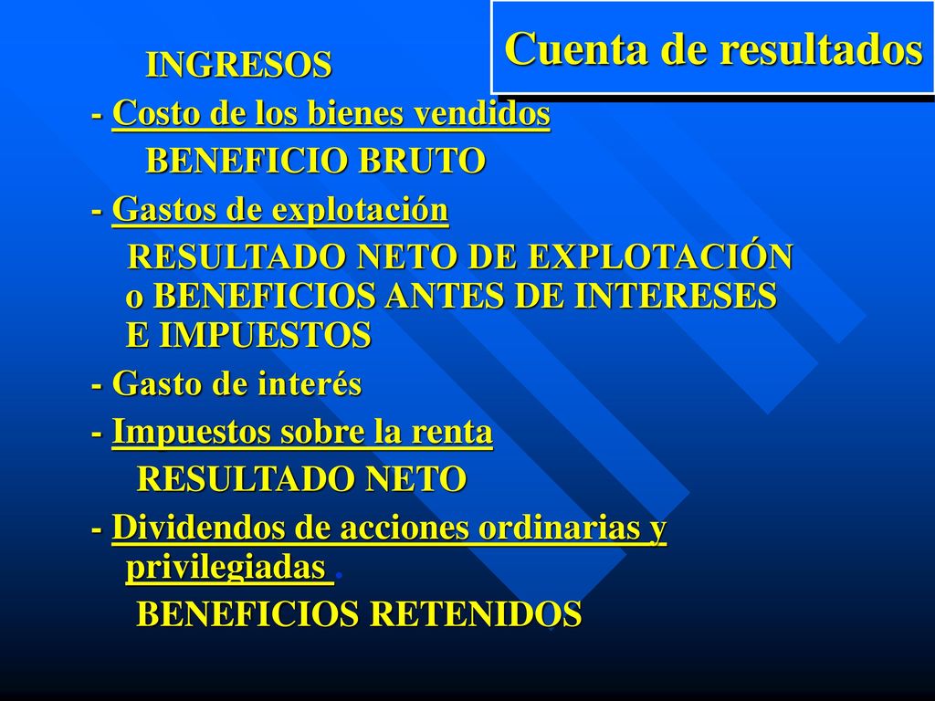 Cuenta de resultados INGRESOS - Costo de los bienes vendidos