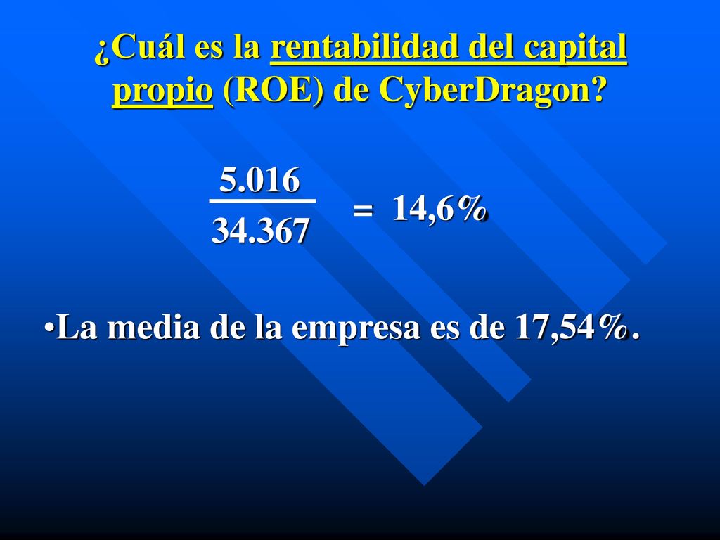 ¿Cuál es la rentabilidad del capital propio (ROE) de CyberDragon