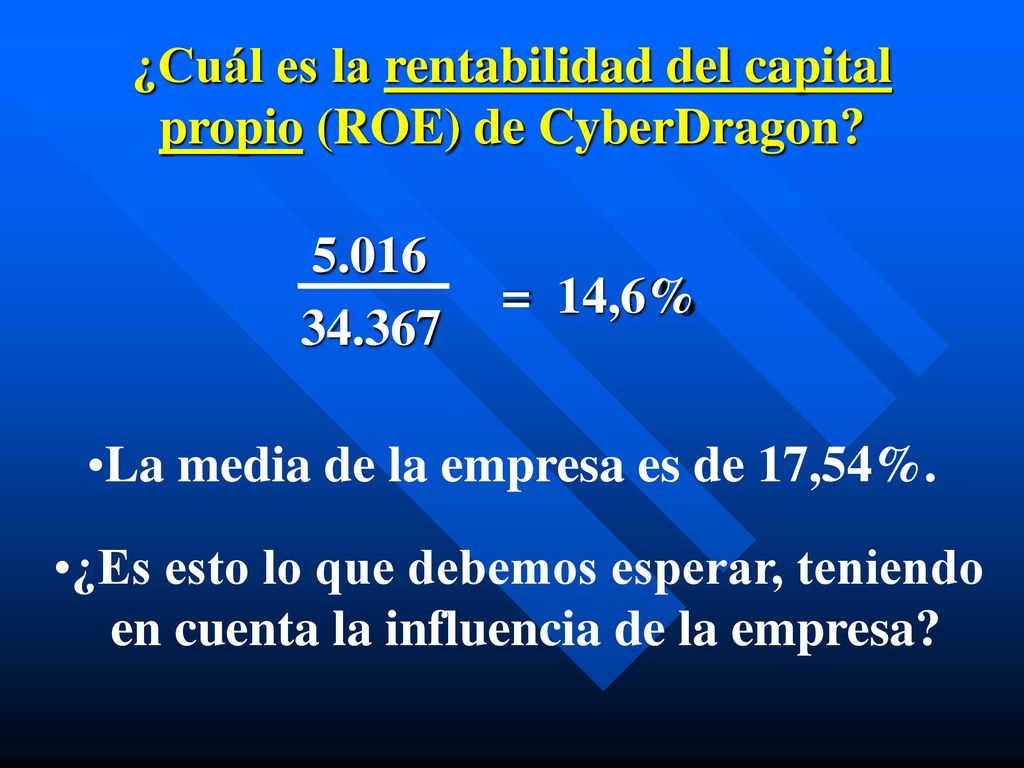 ¿Cuál es la rentabilidad del capital propio (ROE) de CyberDragon