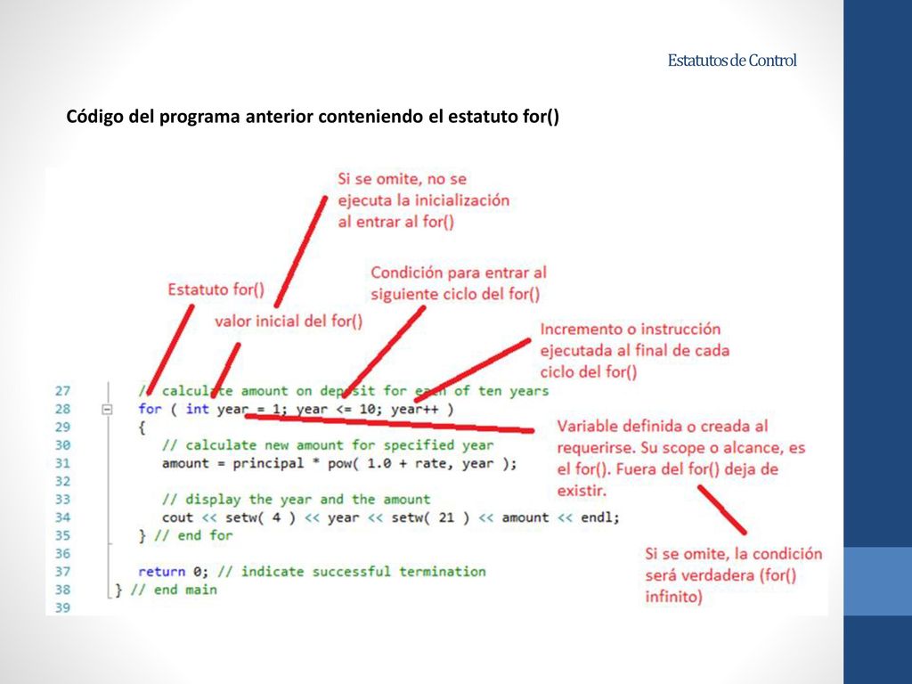 Código del programa anterior conteniendo el estatuto for()