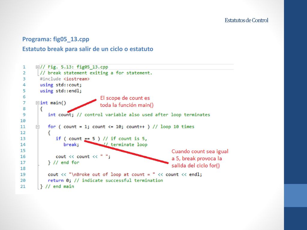 Estatutos de Control Programa: fig05_13.cpp Estatuto break para salir de un ciclo o estatuto