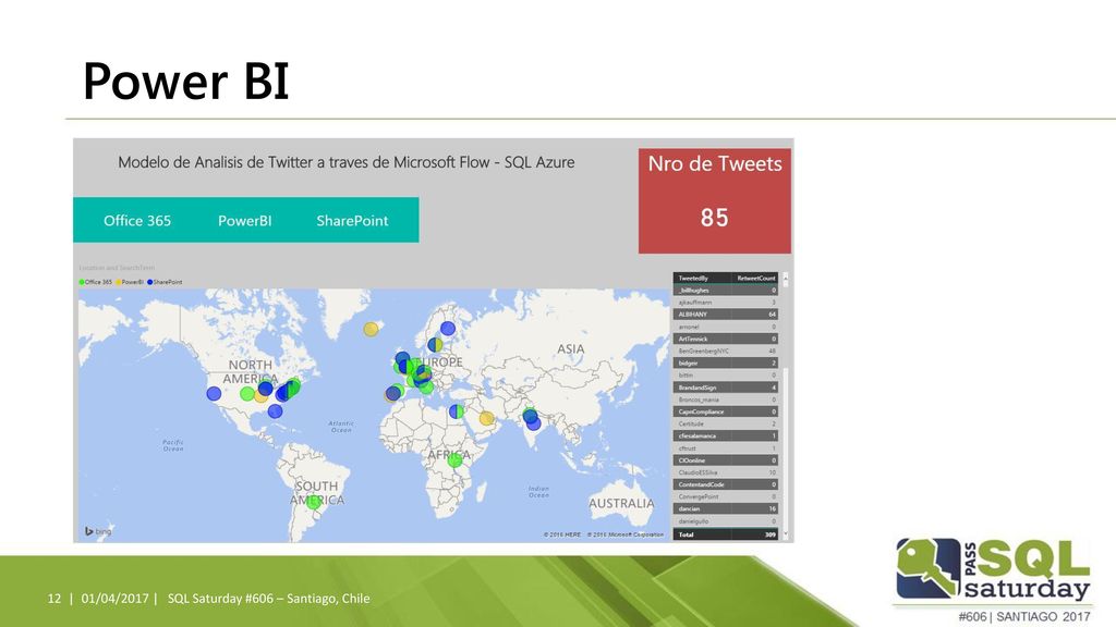 Power BI 01/04/2017 | SQL Saturday #606 – Santiago, Chile