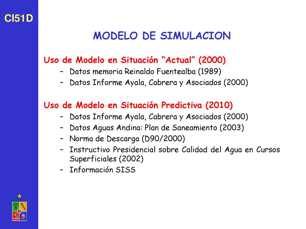 CI51D MODELO DE SIMULACION Uso de Modelo en Situación Actual (2000)
