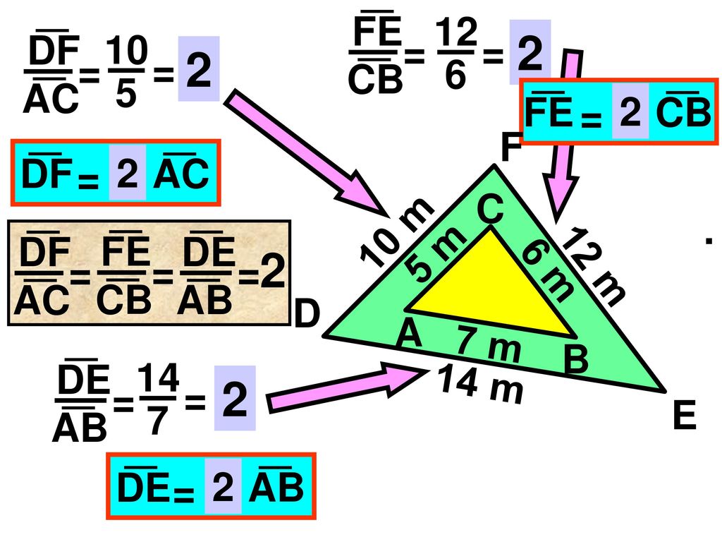 FE CB = 12 6 = DF AC = 10 5 = FE CB = 2 D F E DF AC = 2 A B C