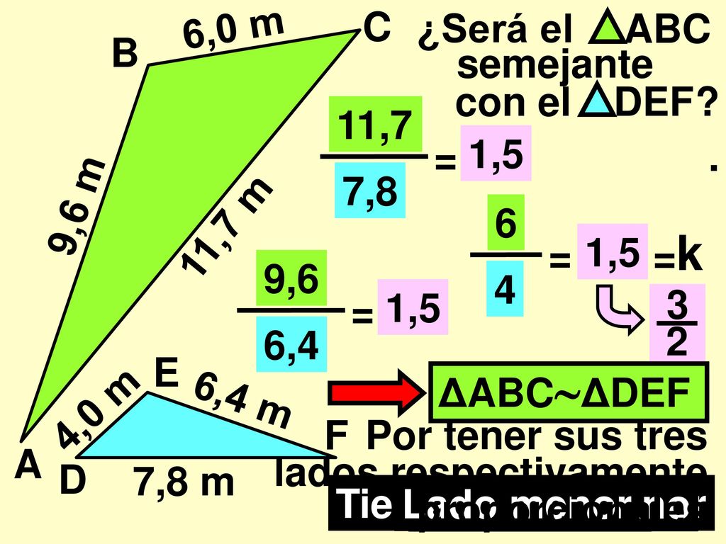 6,0 m C. ¿Será el. ABC. B. semejante. con el DEF. 11,7. = 1,5. . 7,8. 9,6 m.