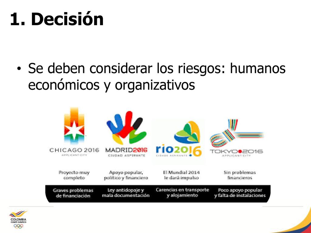 1. Decisión Se deben considerar los riesgos: humanos económicos y organizativos