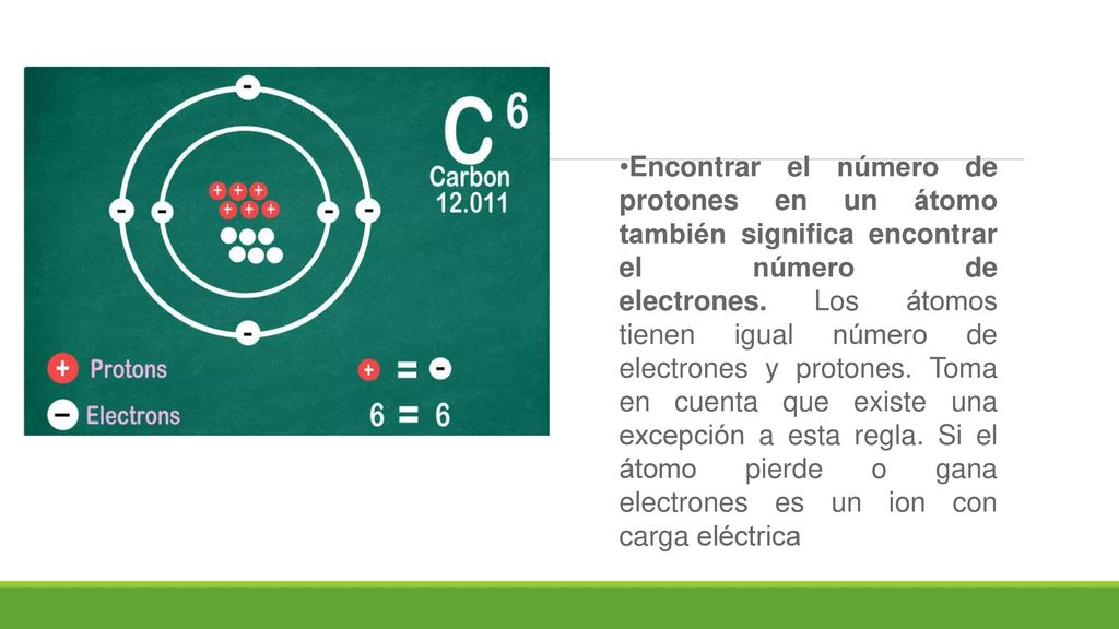 Encontrar el número de protones en un átomo también significa encontrar el número de electrones. Los átomos tienen igual número de electrones y protones.