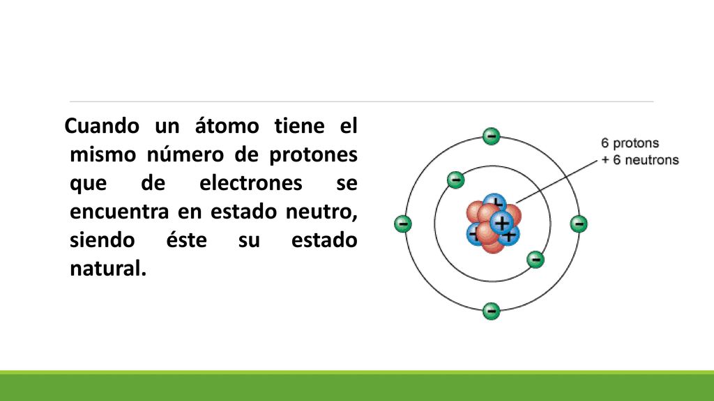 Cuando un átomo tiene el mismo número de protones que de electrones se encuentra en estado neutro, siendo éste su estado natural.