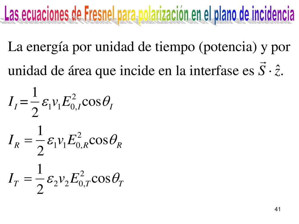 Las ecuaciones de Fresnel para polarización en el plano de incidencia