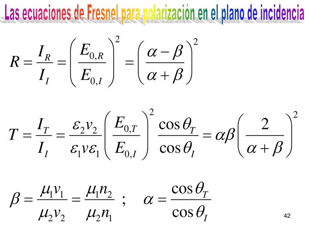 Las ecuaciones de Fresnel para polarización en el plano de incidencia