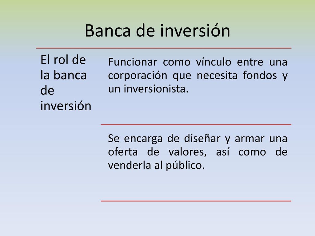 Banca de inversión El rol de la banca de inversión