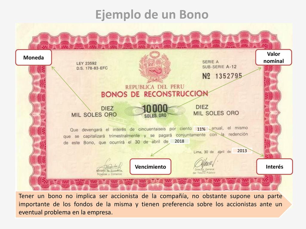 Ejemplo de un Bono Moneda. Valor nominal. 11% Vencimiento. Interés.