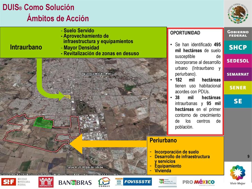 DUIS® Como Solución Ámbitos de Acción Intraurbano - Mayor Densidad