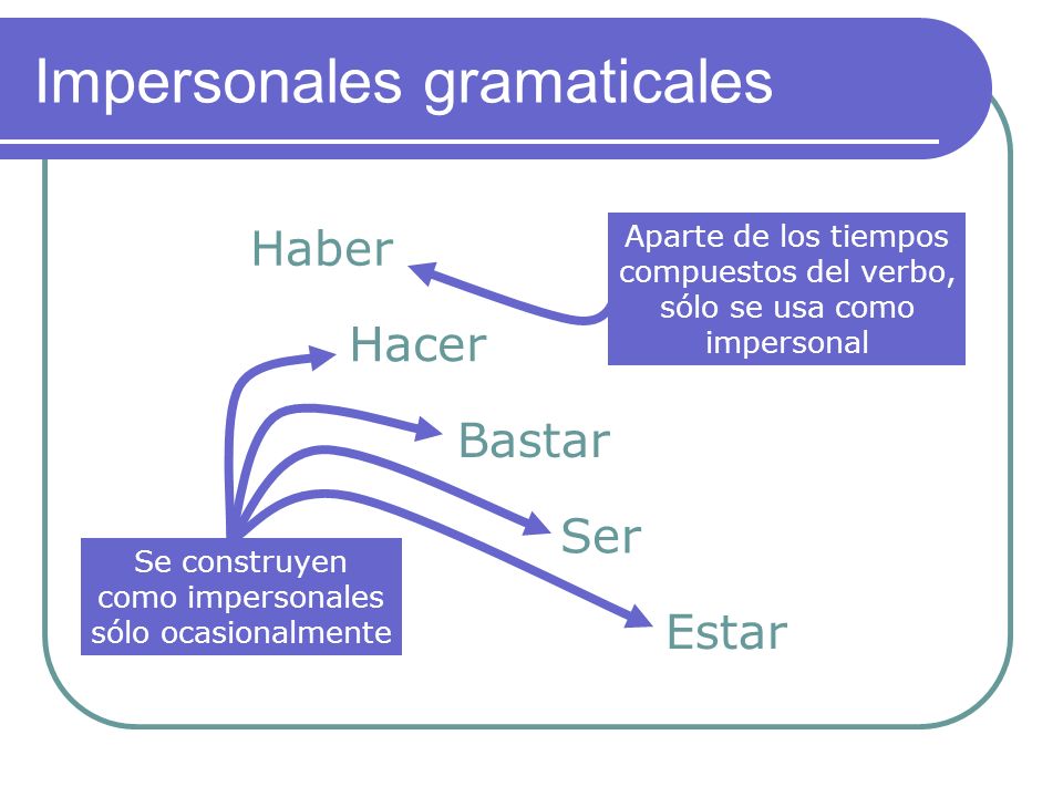 Impersonales gramaticales