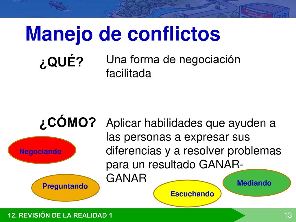 Manejo de conflictos ¿QUÉ ¿CÓMO Una forma de negociación facilitada