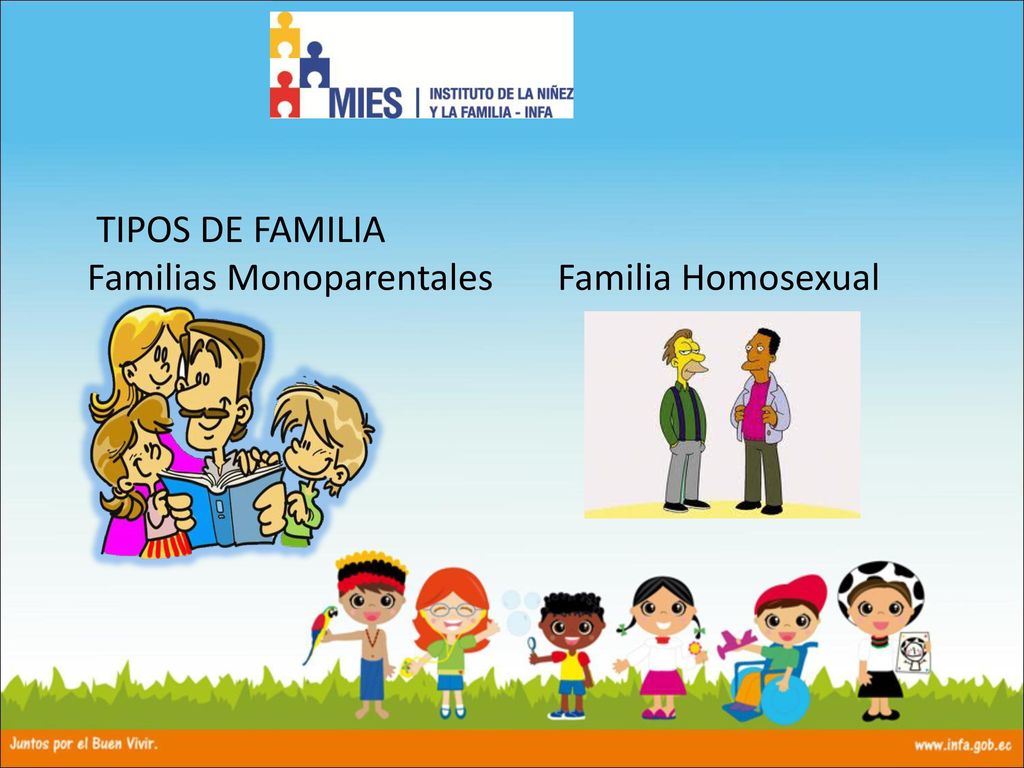 TIPOS DE FAMILIA Familias Monoparentales Familia Homosexual