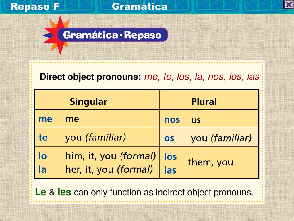 Repaso F Gramática Direct object pronouns: me, te, los, la, nos, los, las.