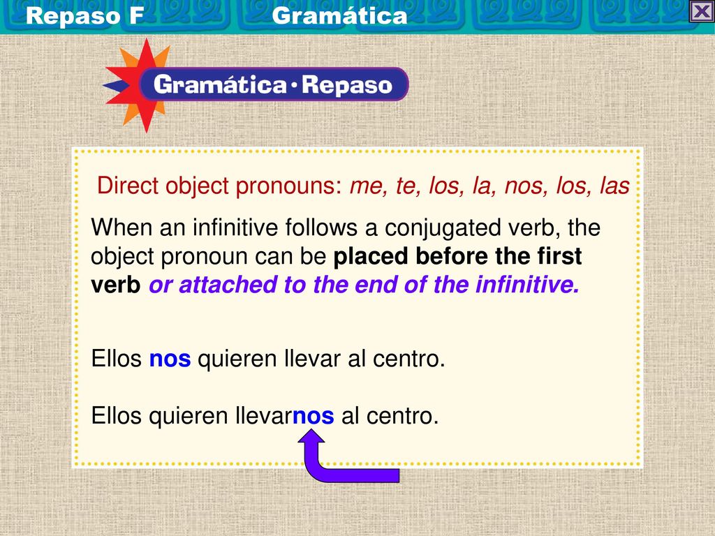 Repaso F Gramática Direct object pronouns: me, te, los, la, nos, los, las.