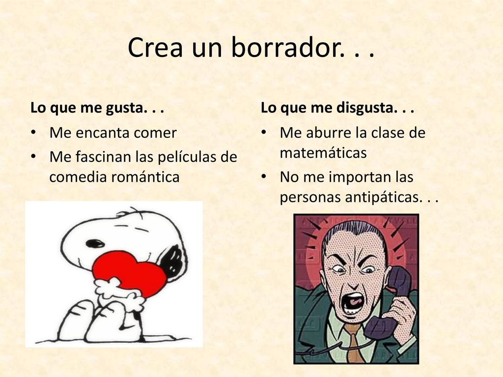 Crea un borrador. . . Lo que me gusta. . . Lo que me disgusta. . .