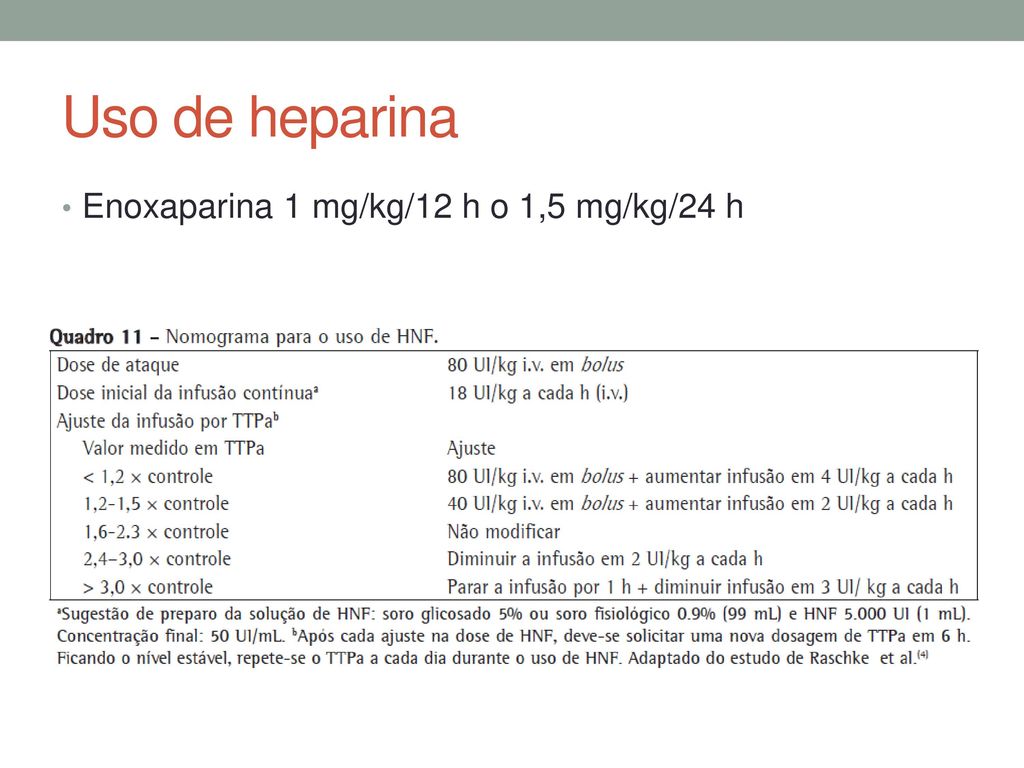 Uso de heparina Enoxaparina 1 mg/kg/12 h o 1,5 mg/kg/24 h