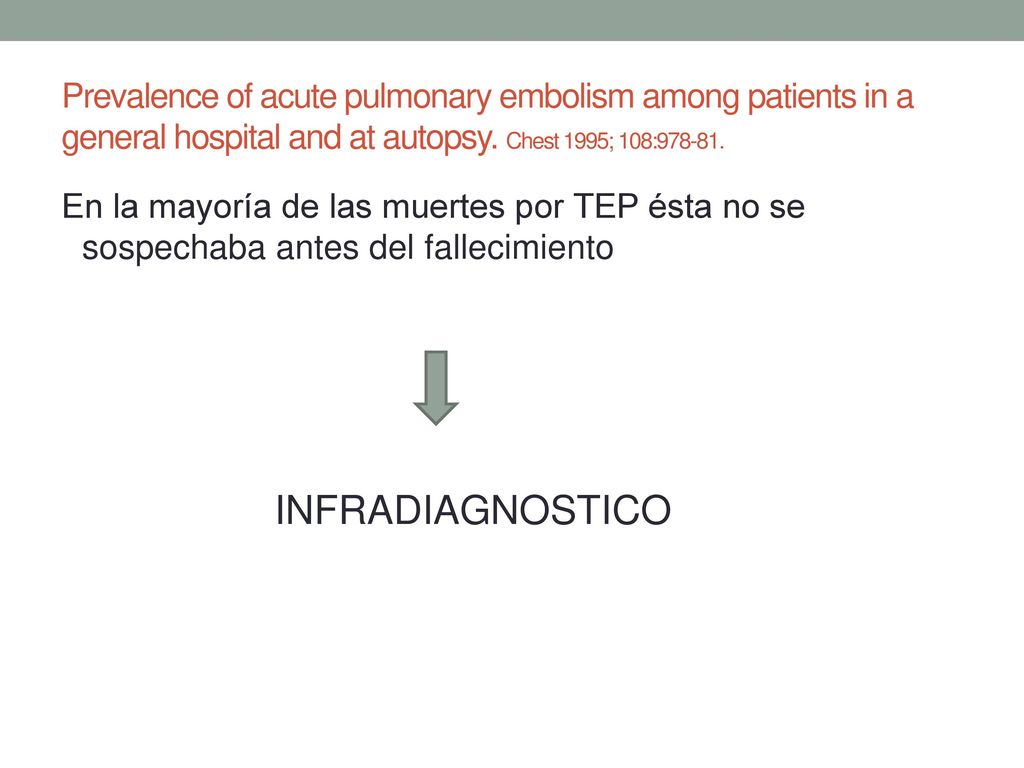 Prevalence of acute pulmonary embolism among patients in a general hospital and at autopsy. Chest 1995; 108: