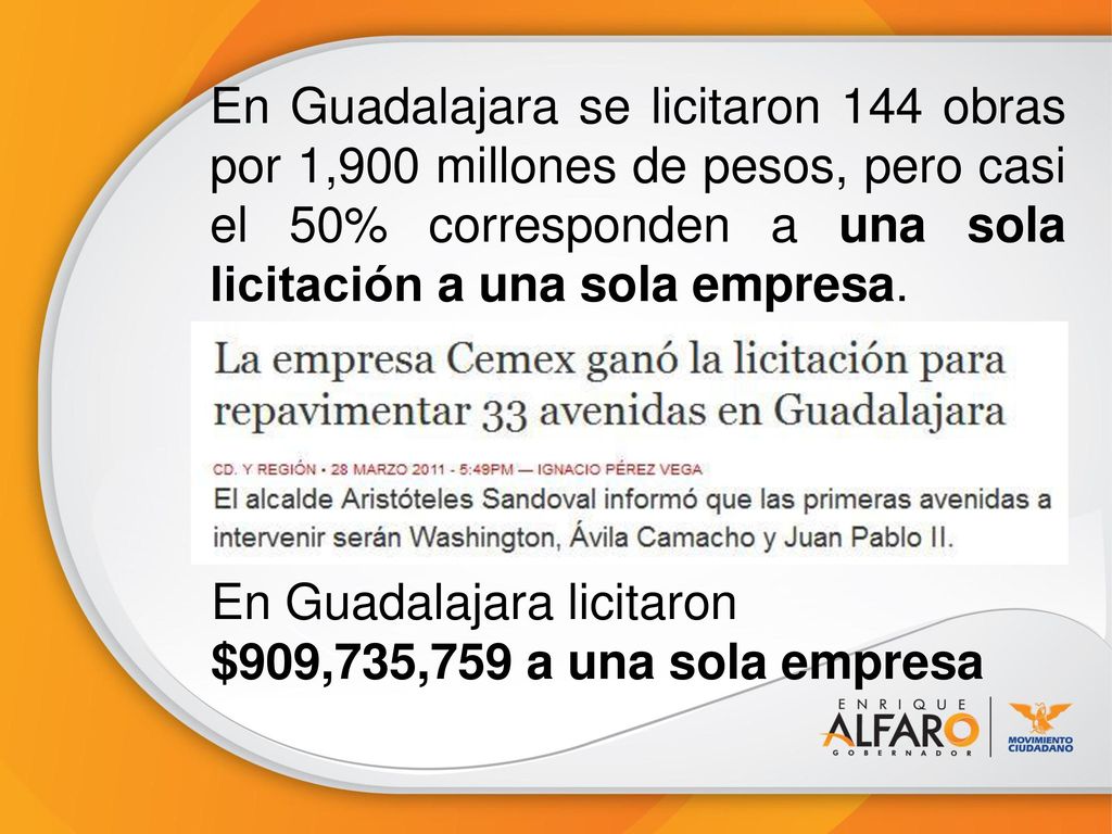 En Guadalajara se licitaron 144 obras por 1,900 millones de pesos, pero casi el 50% corresponden a una sola licitación a una sola empresa.