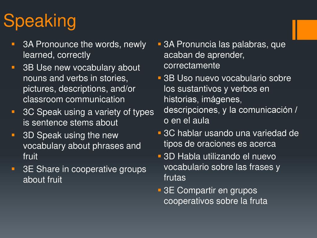 Speaking 3A Pronounce the words, newly learned, correctly