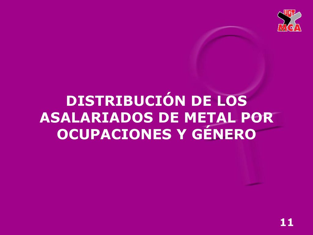 DISTRIBUCIÓN DE LOS ASALARIADOS DE METAL POR OCUPACIONES Y GÉNERO