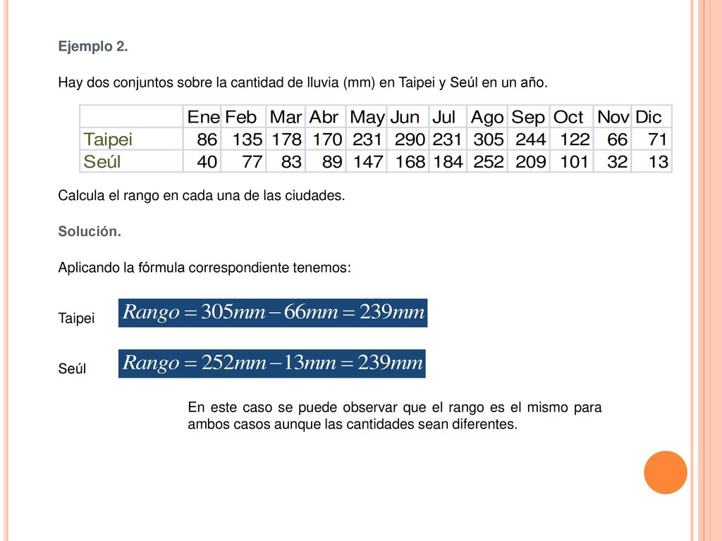 Ejemplo 2. Hay dos conjuntos sobre la cantidad de lluvia (mm) en Taipei y Seúl en un año. Calcula el rango en cada una de las ciudades.