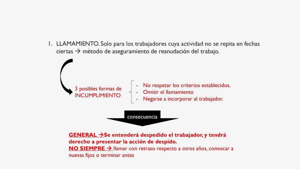 LLAMAMIENTO. Solo para los trabajadores cuya actividad no se repita en fechas ciertas  método de aseguramiento de reanudación del trabajo.