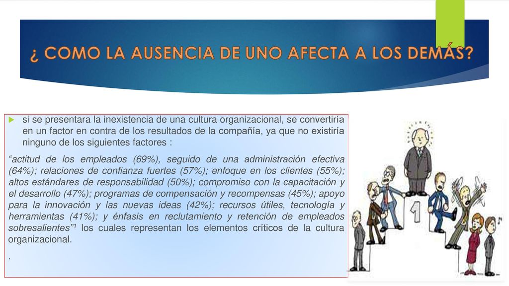 ¿ COMO LA AUSENCIA DE UNO AFECTA A LOS DEMÁS