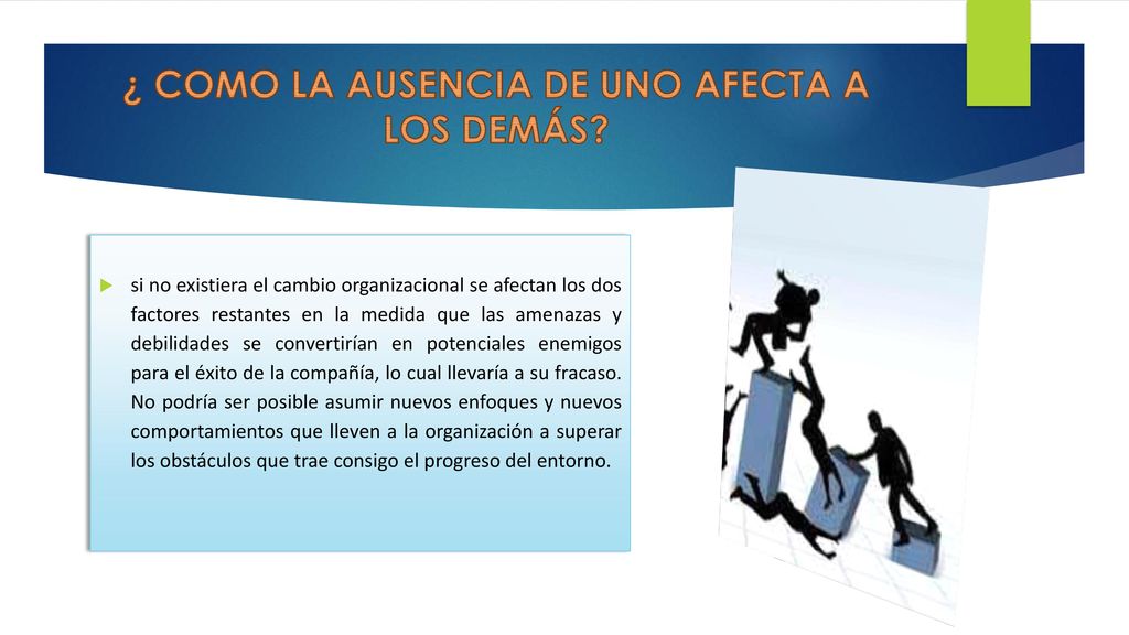 ¿ COMO LA AUSENCIA DE UNO AFECTA A LOS DEMÁS