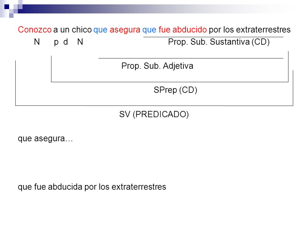 Conozco a un chico que asegura que fue abducido por los extraterrestres