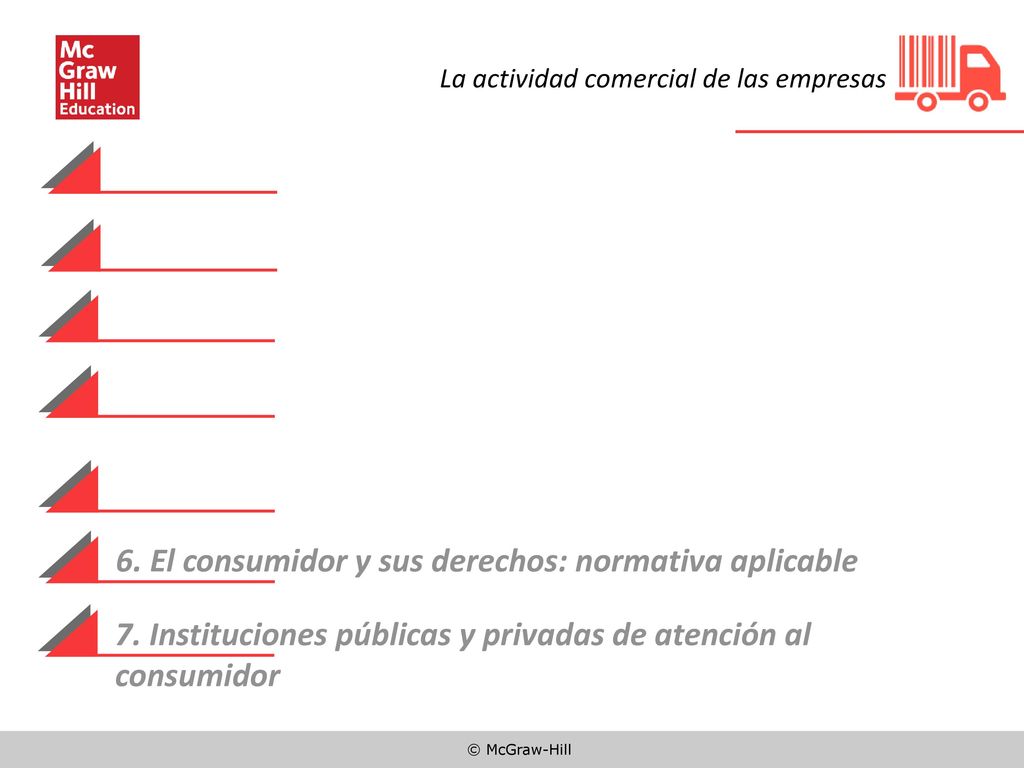 6. El consumidor y sus derechos: normativa aplicable