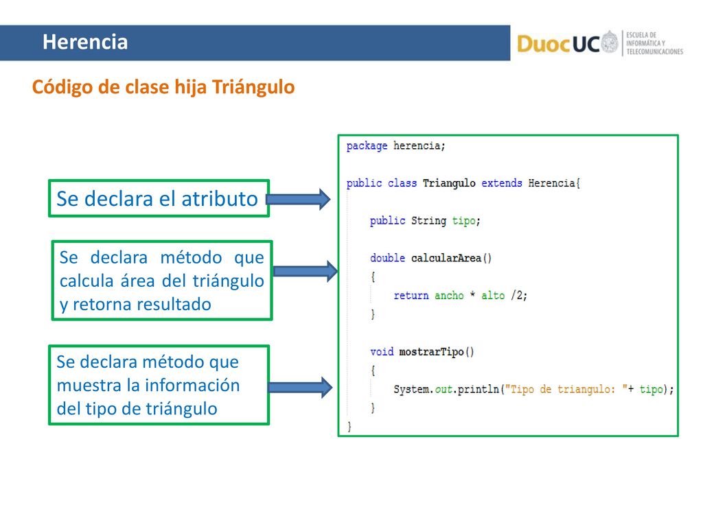 Herencia Se declara el atributo Código de clase hija Triángulo
