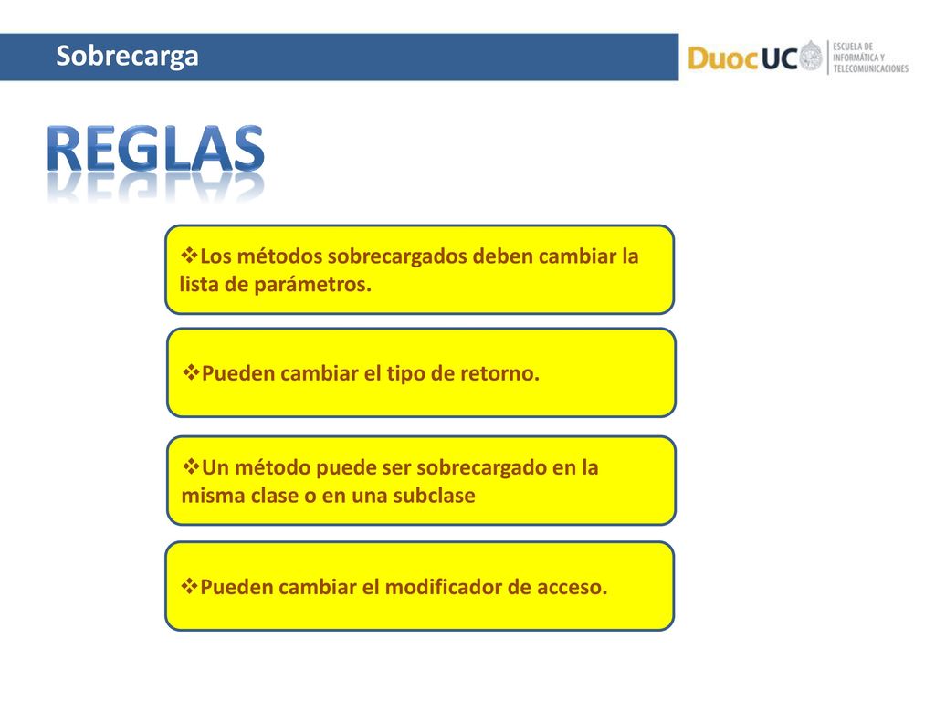 Sobrecarga Reglas. Los métodos sobrecargados deben cambiar la lista de parámetros. Pueden cambiar el tipo de retorno.