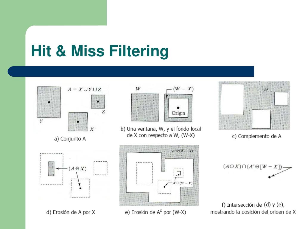 Hit & Miss Filtering